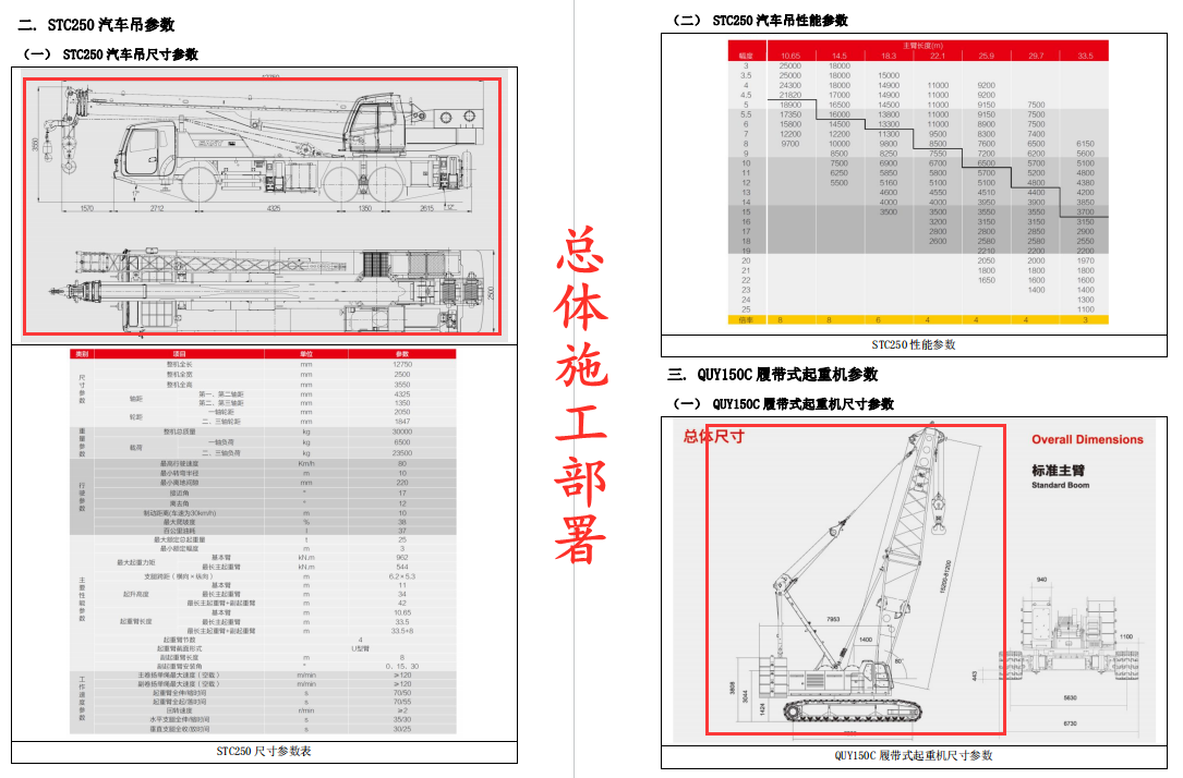 沈陽(yáng)鋼結(jié)構(gòu)工程總體施工部署